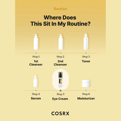 Contour des yeux COSRX aux peptides et à l'escargot, visuel des ingrédients
