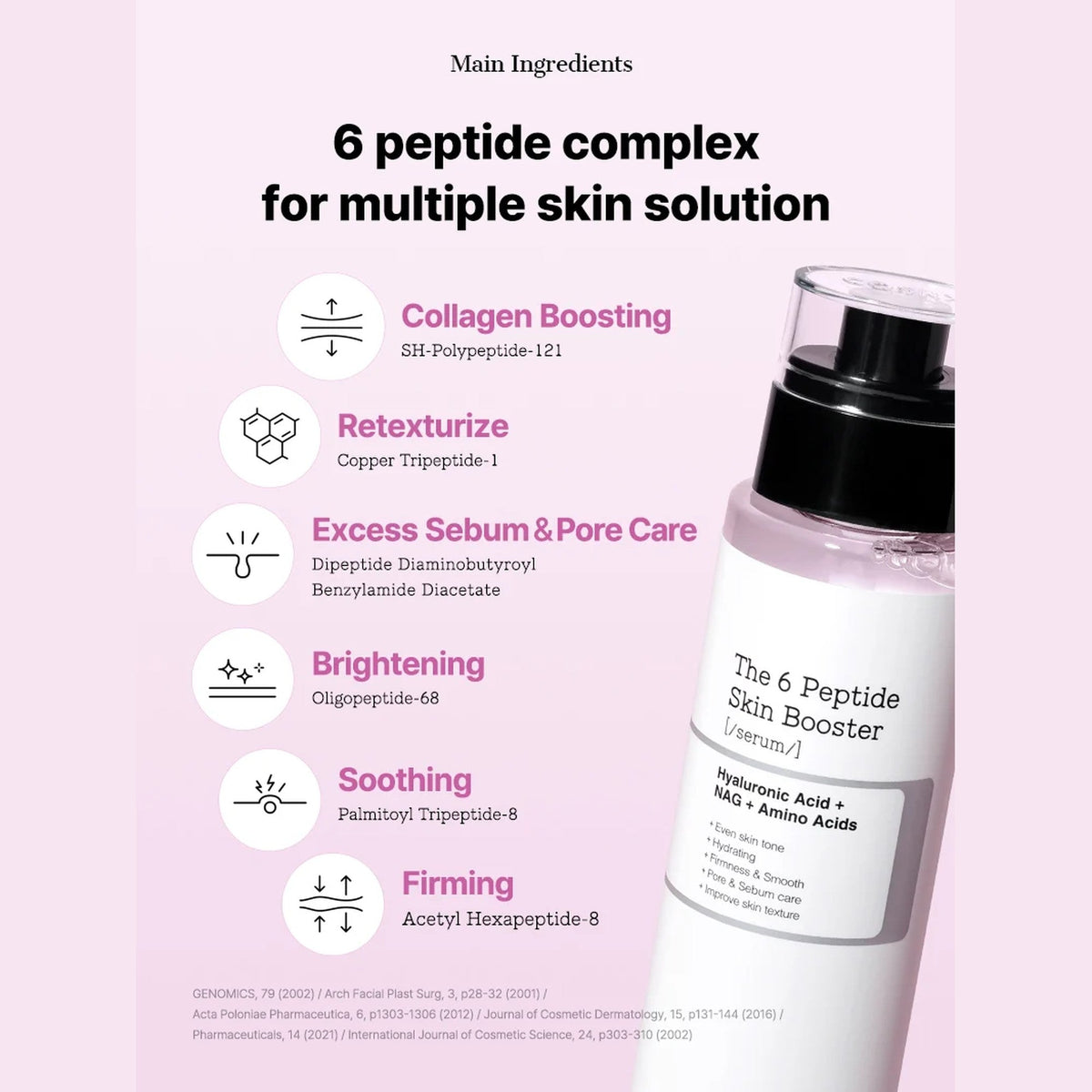 Détail de l'emballage du sérum coréen aux six peptides COSRX, 150 ml