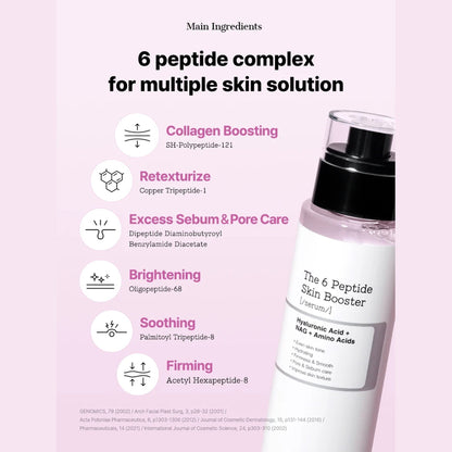 Détail de l'emballage du sérum coréen aux six peptides COSRX, 150 ml