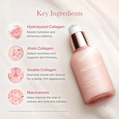 Détail de l'emballage du sérum Medicube Triple Collagen 4.0, vue latérale