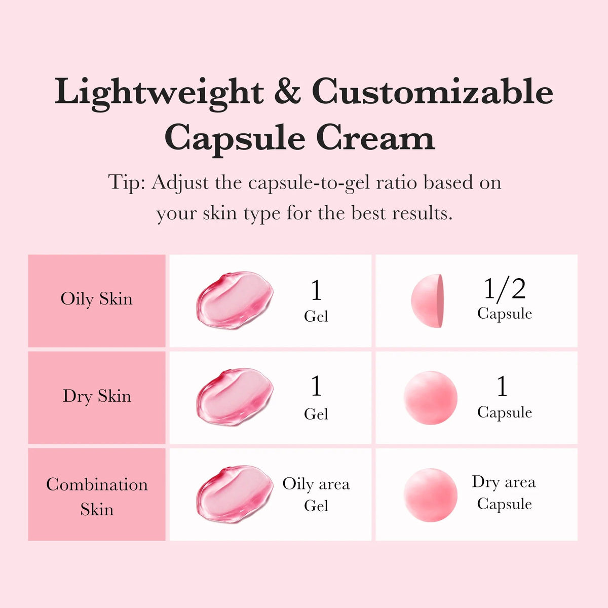 Crème visage coréenne Medicube à l'acide tranexamique présentée avec sa boîte
